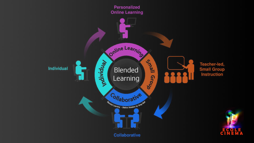 blended-learning